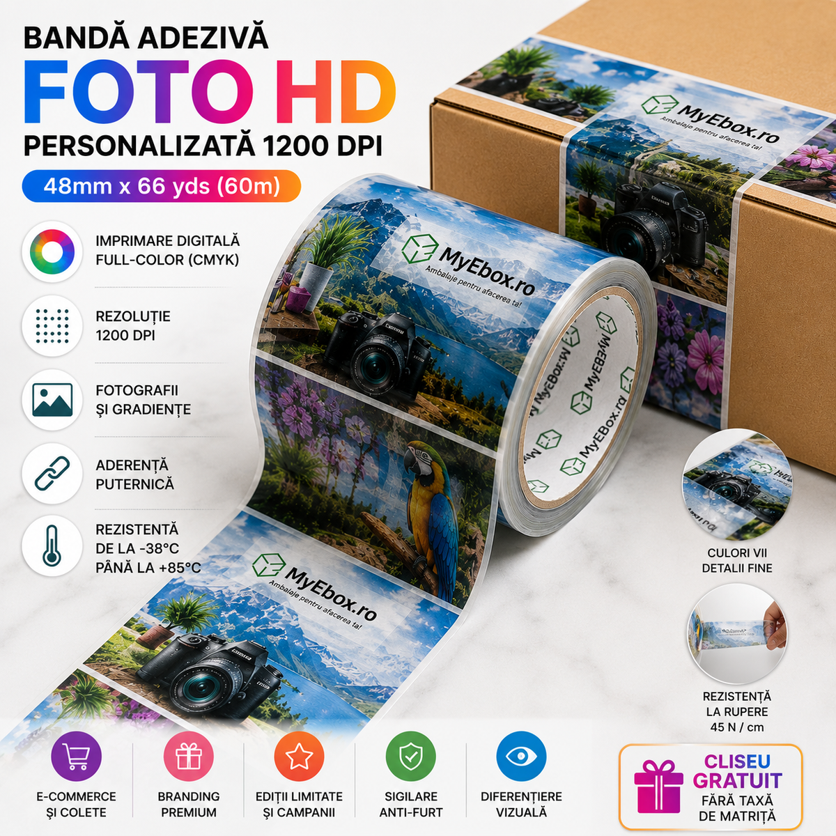 Banda Adeziva Personalizata FOTO HD 1200 DPI 48mm x 66 yds
