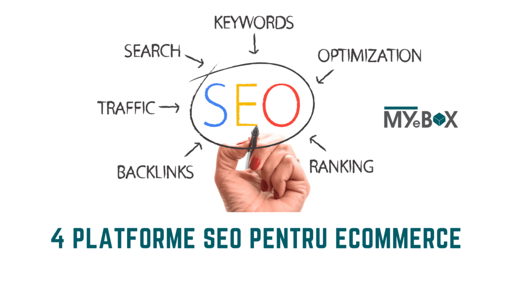 4 platforme SEO pentru ecommerce
