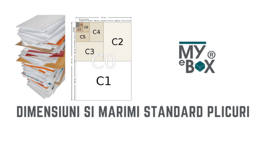 Dimensiuni si marimi standard plicuri