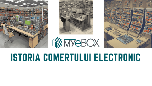 Istoria comerțului electronic
