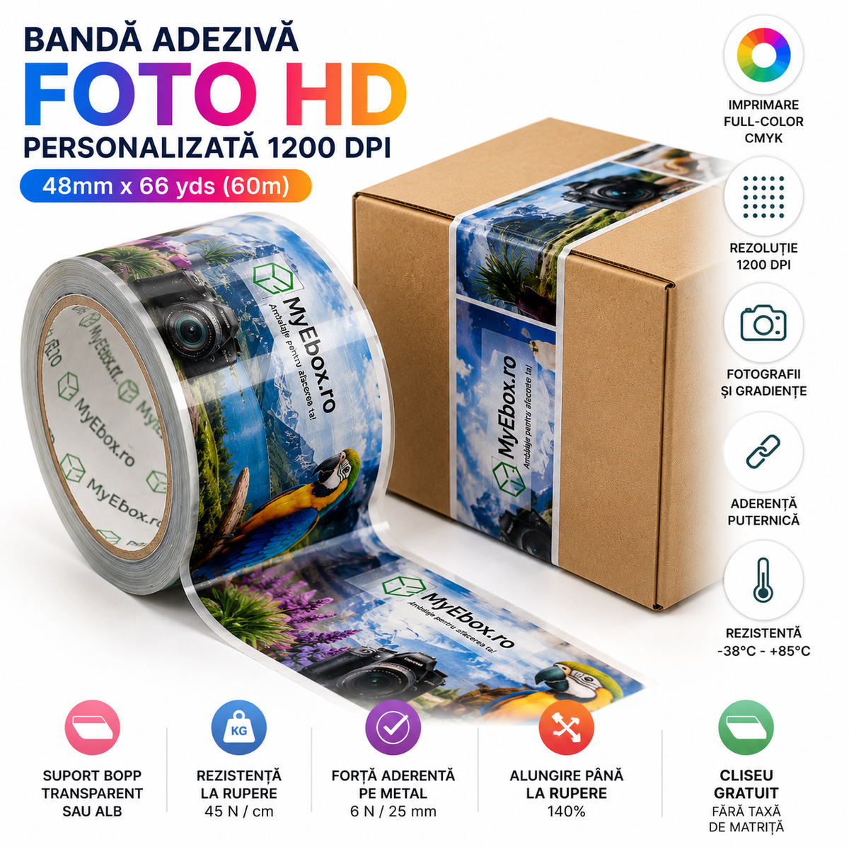 Banda Adeziva Personalizata FOTO HD 1200 DPI 48mm x 66 yds cu imprimare digitala